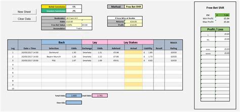 matched betting excel spreadsheet - matched betting profit accumulator.